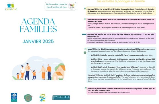 Atelier lectures et comptines (0-3 ans) Le 31 janv 2025