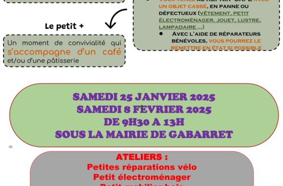 Ateliers du Repair