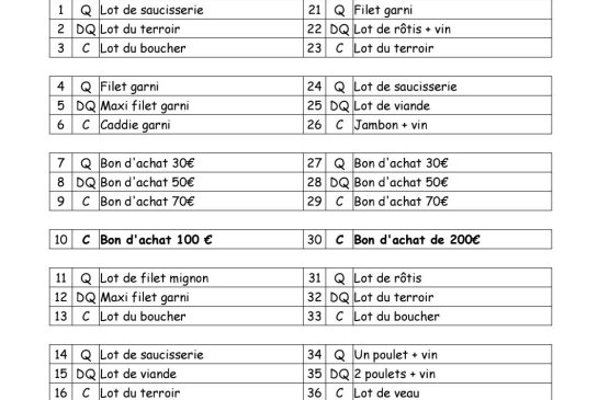 Loto Bingo APE Cazères Le 8 fév 2025