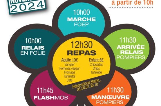 Téléthon 2024 - Onesse-Laharie Le 30 nov 2024